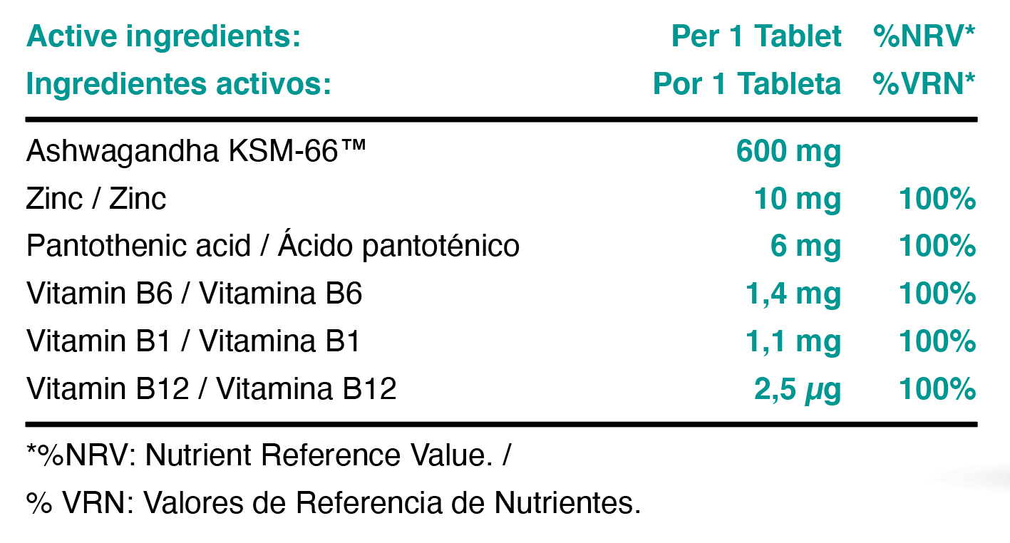 Supplement Facts Ashwagandha 600
