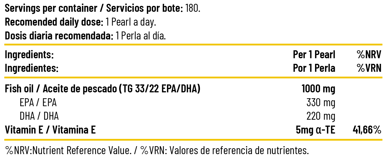 Supplement Facts Omega 3-TG Perfect Nutrition