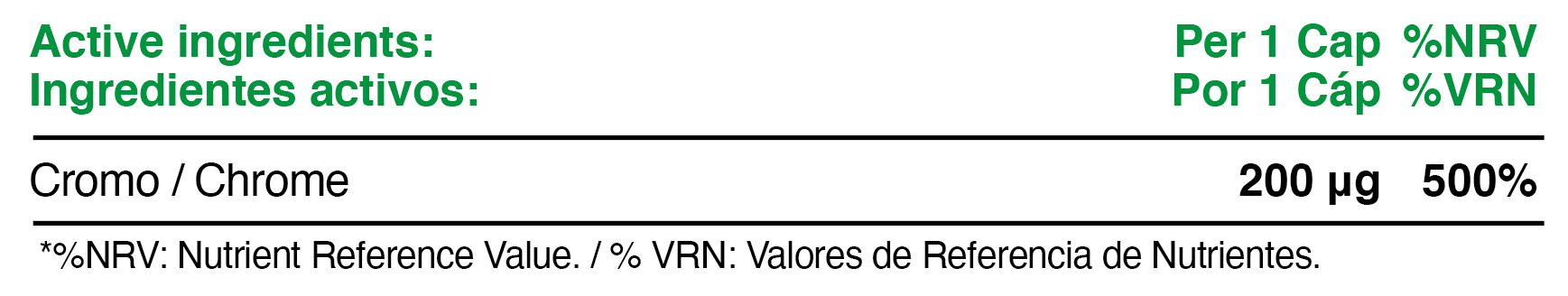 Supplement Facts Picolinato de Cromo